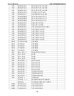 Preview for 101 page of Asus VW224S Service Manual