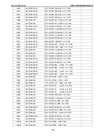 Preview for 105 page of Asus VW224S Service Manual