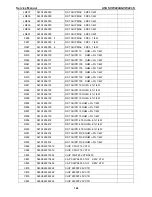 Preview for 106 page of Asus VW224S Service Manual