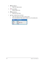 Preview for 14 page of Asus VX279 Series User Manual
