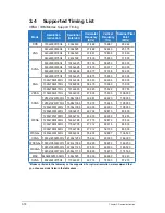 Preview for 34 page of Asus VX279 Series User Manual