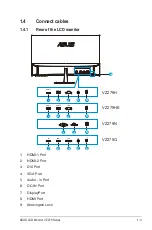 Предварительный просмотр 11 страницы Asus VZ279 Series User Manual