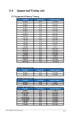 Предварительный просмотр 29 страницы Asus VZ2791R Series User Manual