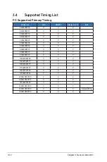 Preview for 25 page of Asus VZ27V Series User Manual