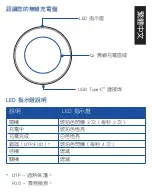 Preview for 9 page of Asus W1G-AWPM Quick Start Manual