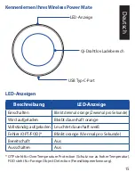 Preview for 15 page of Asus W1G-AWPM Quick Start Manual