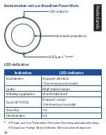 Preview for 36 page of Asus W1G-AWPM Quick Start Manual