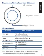 Preview for 39 page of Asus W1G-AWPM Quick Start Manual