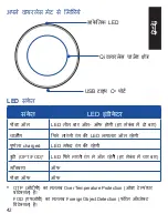 Preview for 42 page of Asus W1G-AWPM Quick Start Manual