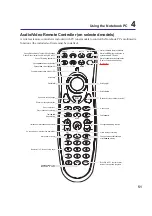 Preview for 51 page of Asus W2J Hardware User Manual