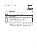 Preview for 31 page of Asus W2W Hardware User Manual