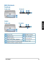 Preview for 33 page of Asus WAVI User Manual