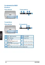 Preview for 48 page of Asus WAVI User Manual