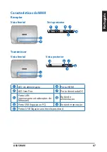 Preview for 87 page of Asus WAVI User Manual