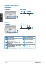 Preview for 100 page of Asus WAVI User Manual