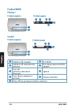 Preview for 126 page of Asus WAVI User Manual