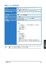 Preview for 137 page of Asus WAVI User Manual