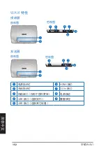 Preview for 152 page of Asus WAVI User Manual