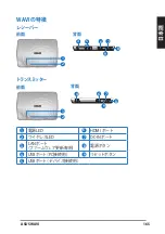 Preview for 165 page of Asus WAVI User Manual