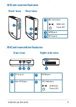 Preview for 7 page of Asus WiCast EW2000 User Manual