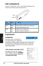 Предварительный просмотр 96 страницы Asus WL 167G Quick Start Manual