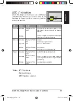 Предварительный просмотр 66 страницы Asus WL-330GE - Wireless Access Point Manual