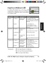 Предварительный просмотр 84 страницы Asus WL-330GE - Wireless Access Point Manual