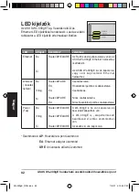 Предварительный просмотр 93 страницы Asus WL-330GE - Wireless Access Point Manual