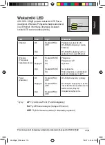 Предварительный просмотр 120 страницы Asus WL-330GE - Wireless Access Point Manual