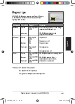 Предварительный просмотр 138 страницы Asus WL-330GE - Wireless Access Point Manual