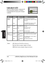 Предварительный просмотр 147 страницы Asus WL-330GE - Wireless Access Point Manual