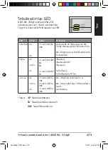 Предварительный просмотр 174 страницы Asus WL-330GE - Wireless Access Point Manual