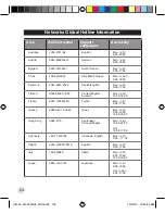 Preview for 126 page of Asus WL-330NUL Quick Start Manual