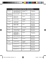 Предварительный просмотр 127 страницы Asus WL-330NUL Quick Start Manual