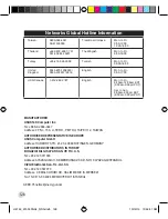 Preview for 128 page of Asus WL-330NUL Quick Start Manual