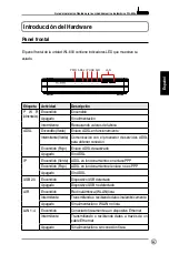 Preview for 62 page of Asus WL-600g Quick Start Manual