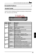 Preview for 148 page of Asus WL-600g Quick Start Manual