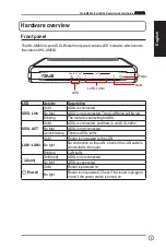 Предварительный просмотр 8 страницы Asus WL-AM604 Quick Start Manual