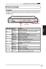 Предварительный просмотр 26 страницы Asus WL-AM604 Quick Start Manual