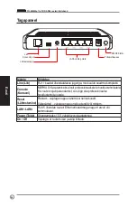 Предварительный просмотр 27 страницы Asus WL-AM604 Quick Start Manual