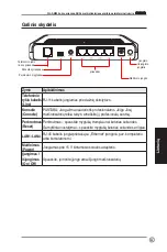 Предварительный просмотр 36 страницы Asus WL-AM604 Quick Start Manual