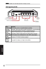 Предварительный просмотр 45 страницы Asus WL-AM604 Quick Start Manual