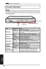 Предварительный просмотр 53 страницы Asus WL-AM604 Quick Start Manual