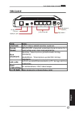 Предварительный просмотр 54 страницы Asus WL-AM604 Quick Start Manual