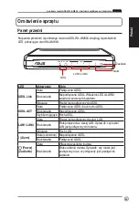 Предварительный просмотр 62 страницы Asus WL-AM604 Quick Start Manual