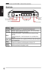 Предварительный просмотр 63 страницы Asus WL-AM604 Quick Start Manual