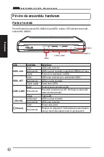 Предварительный просмотр 71 страницы Asus WL-AM604 Quick Start Manual