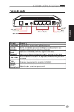 Предварительный просмотр 72 страницы Asus WL-AM604 Quick Start Manual