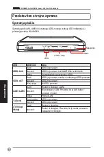 Предварительный просмотр 89 страницы Asus WL-AM604 Quick Start Manual