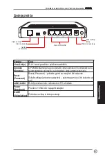 Предварительный просмотр 90 страницы Asus WL-AM604 Quick Start Manual